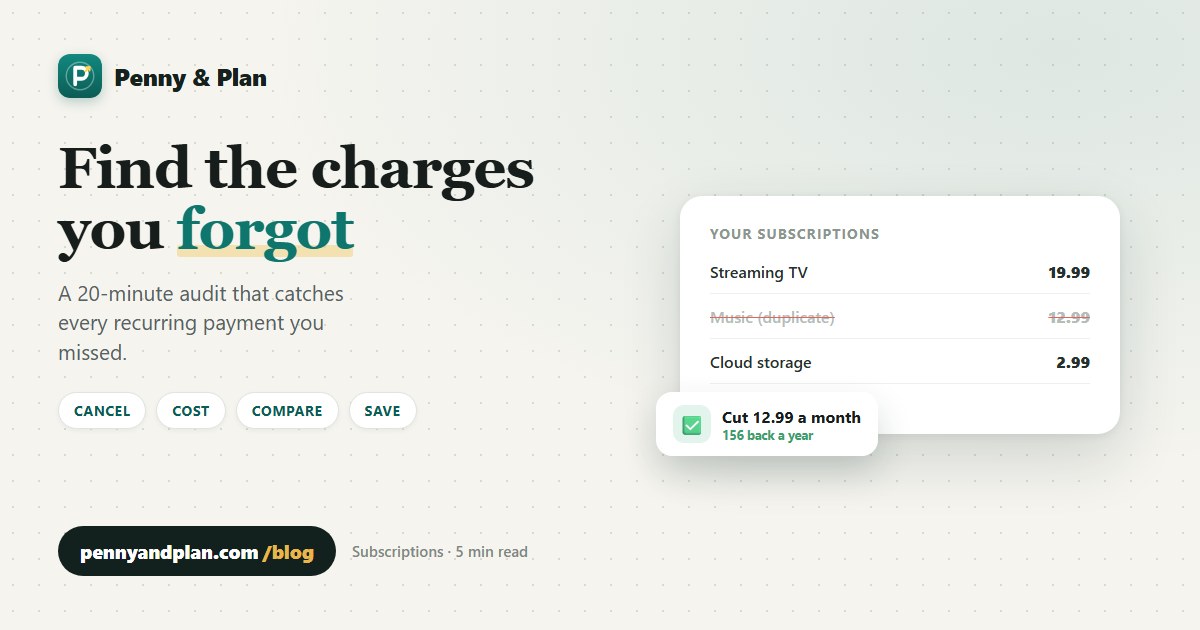 How to Find Subscriptions You Forgot You Were Paying For